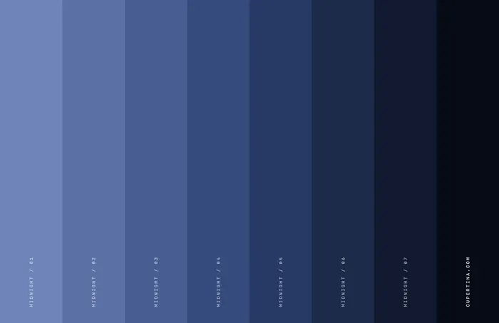 Midnight — MacBook Air 15